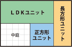 Lの字型Aタイプ