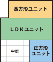 Lの字型Bタイプ