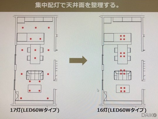 照明計画のお勉強 岡山で注文住宅を建てるコムハウジングのブログ